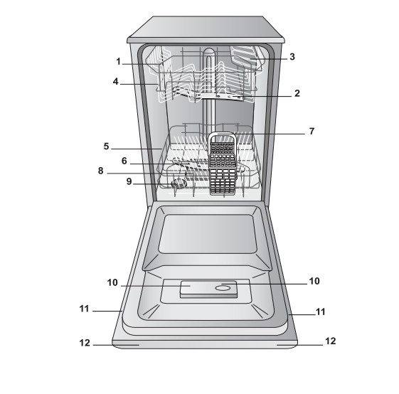 Посудомоечная машина индезит dsg. Отстойник посудомоечной машины Индезит DSFC 3t117. Аналог 620120 дозатор ополаскивателя.