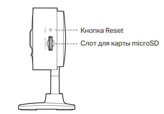 Задняя панель камеры